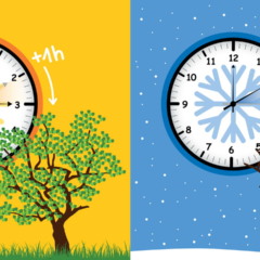 Decisão sobre o Horário de Verão em 2025 de acordo com o Governo