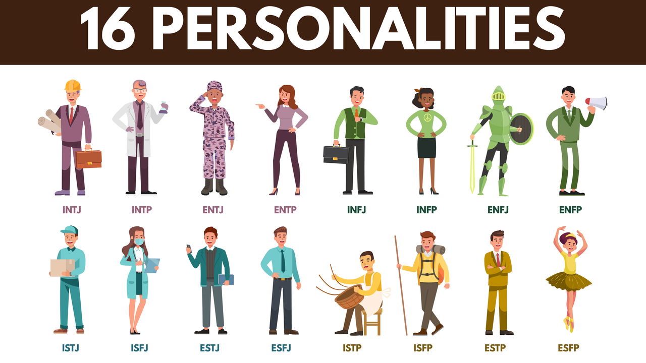 Segredos do MBTI e como esse instrumento pode revelar traços de personalidade