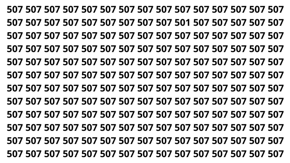 Apenas alguns conseguem encontrar o número diferente tão rápido