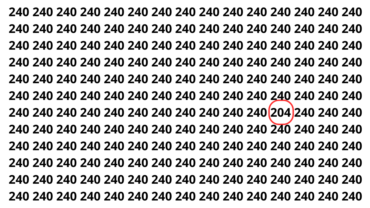 Consegue achar o intruso entre dezenas de 240 em 5 segundos?