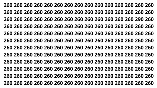 Encontre o número 290 em 8 segundos nesta ilusão de ótica