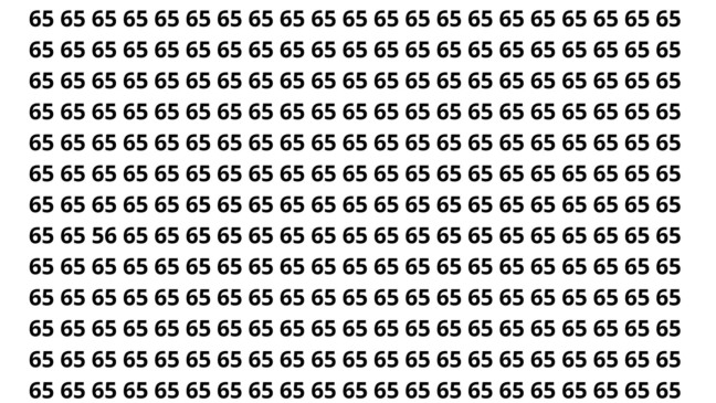 O desafio visual que deixa 75% das pessoas confusas