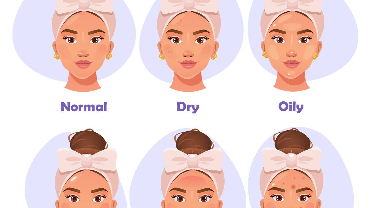 Ilustra&ccedil;&atilde;o mostrando diferentes tipos de pele do rosto, destacando pele oleosa, seca, mista e sens&iacute;vel