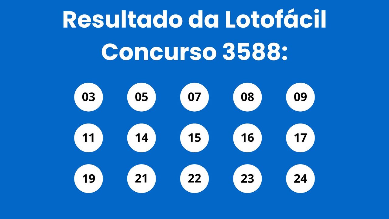 Resultado da Lotof&aacute;cil: veja n&uacute;meros e ganhadores do concurso 3588 (quinta, 15/01) e como resgatar em Niter&oacute;i e RJ