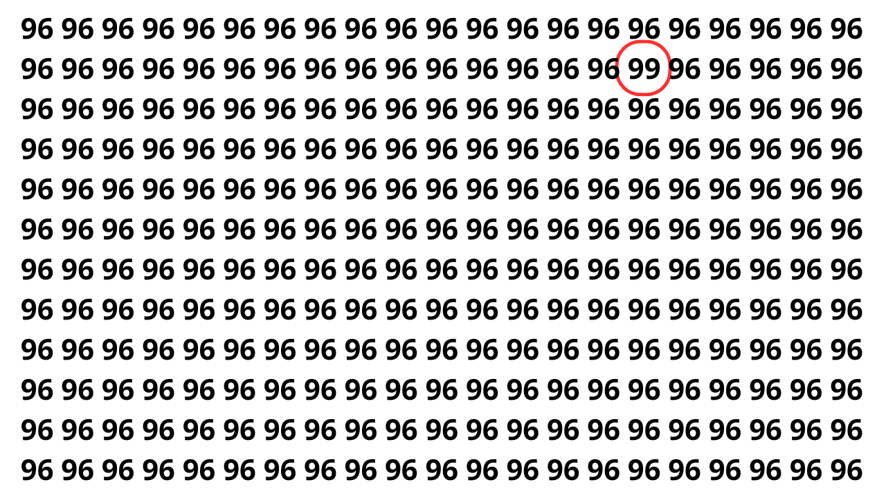 Encontre o 99 entre os n&uacute;meros 96 em menos de 10 segundos