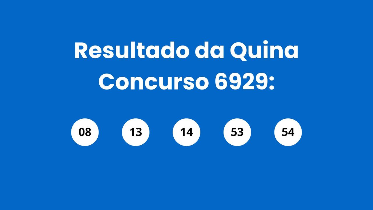 Resultado da Quina: veja n&uacute;meros e ganhadores do concurso 6929 (sexta, 16/01) e como resgatar em Niter&oacute;i e RJ