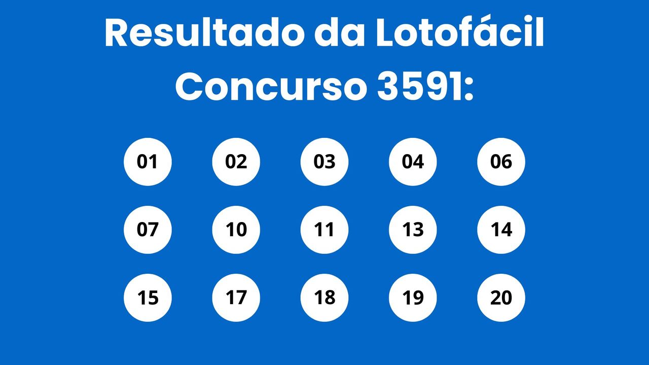 O concurso 3591 da Lotof&aacute;cil foi sorteado na noite desta segunda-feira, 19 de janeiro de 2026