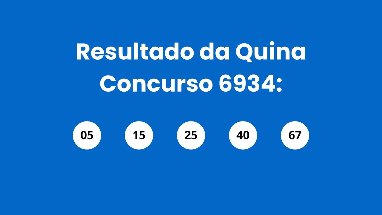 Resultado da Quina: veja n&uacute;meros e ganhadores do concurso 6934 (quinta, 22/01) e como resgatar em Niter&oacute;i e RJ