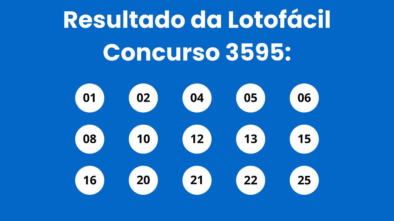 Resultado da Lotof&aacute;cil: veja n&uacute;meros e ganhadores do concurso 3595 (sexta, 23/01) e como resgatar em Niter&oacute;i e RJ