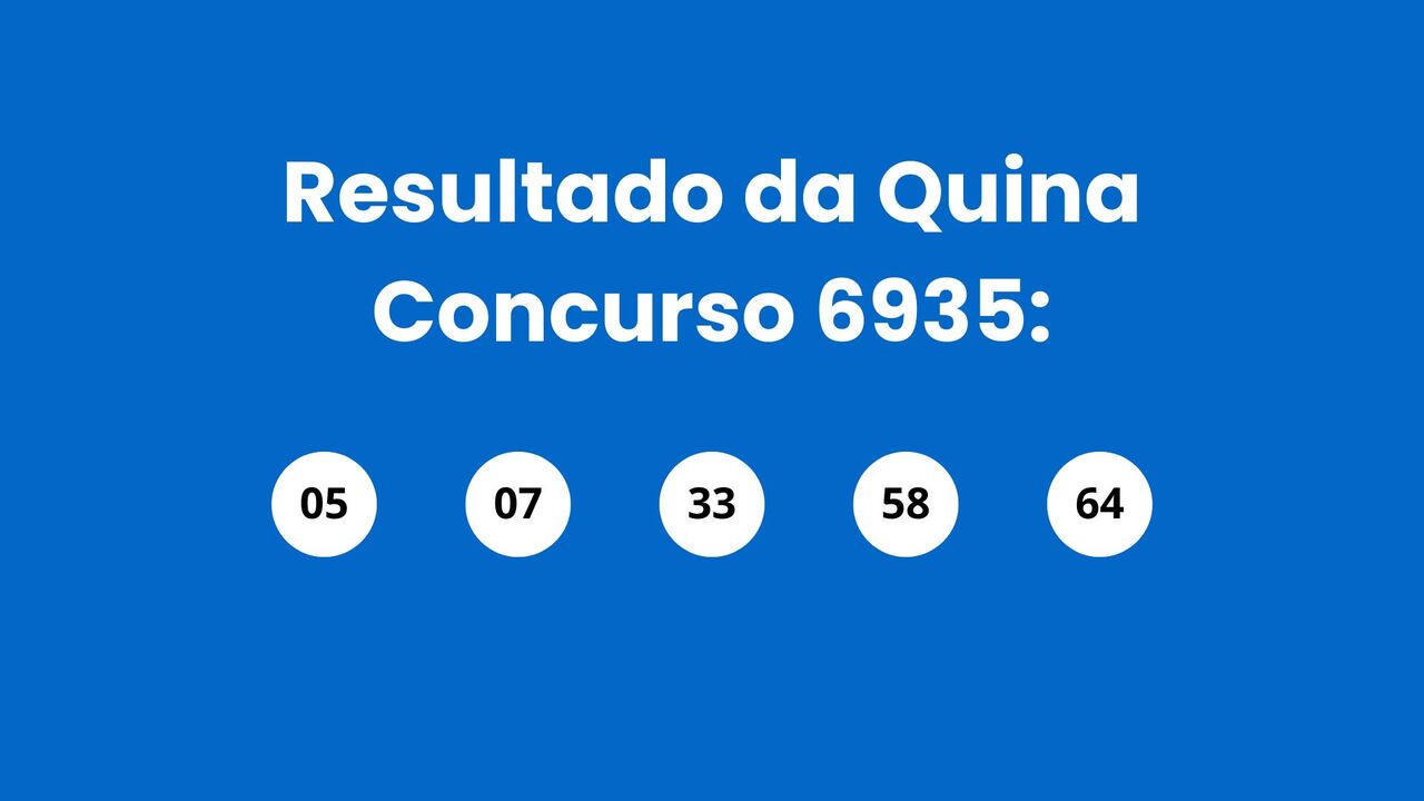 Resultado da Quina: veja n&uacute;meros e ganhadores do concurso 6935 (sexta, 23/01) e como resgatar em Niter&oacute;i e RJ