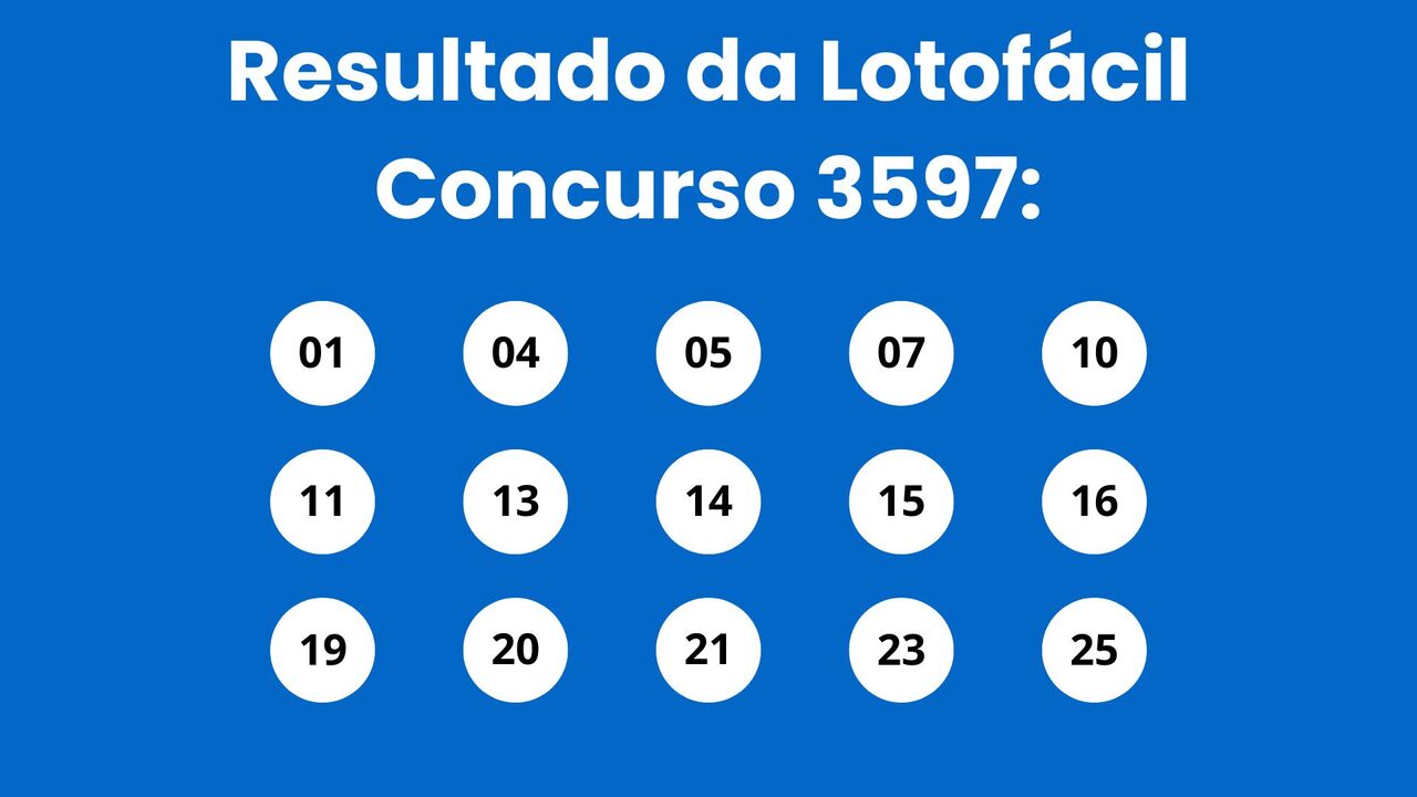 Resultado da Lotof&aacute;cil: veja n&uacute;meros e ganhadores do concurso 3597 (segunda, 26/01) e como resgatar em Niter&oacute;i e RJ