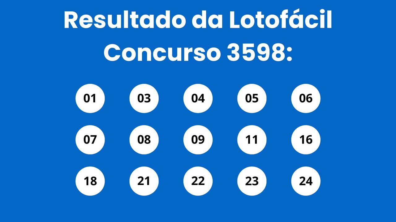 Resultado da Lotof&aacute;cil: veja n&uacute;meros e ganhadores do concurso 3598 (ter&ccedil;a, 27/01) e como resgatar em Niter&oacute;i e RJ