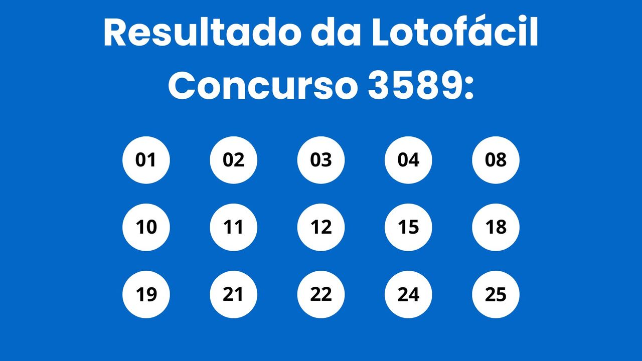 Resultado da Lotof&aacute;cil: veja n&uacute;meros e ganhadores do concurso 3589 (sexta, 16/01) e como resgatar em Niter&oacute;i e RJ