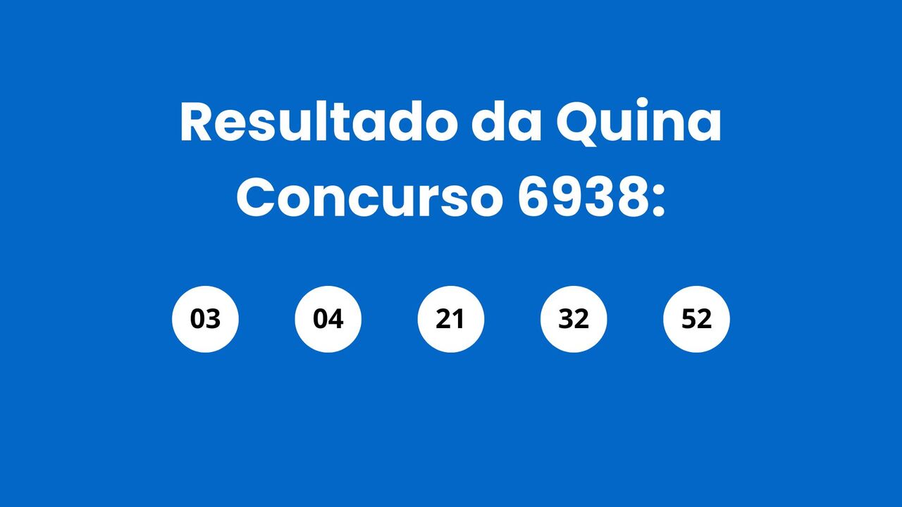 Resultado da Quina: veja n&uacute;meros e ganhadores do concurso 6938 (ter&ccedil;a, 27/01) e como resgatar em Niter&oacute;i e RJ