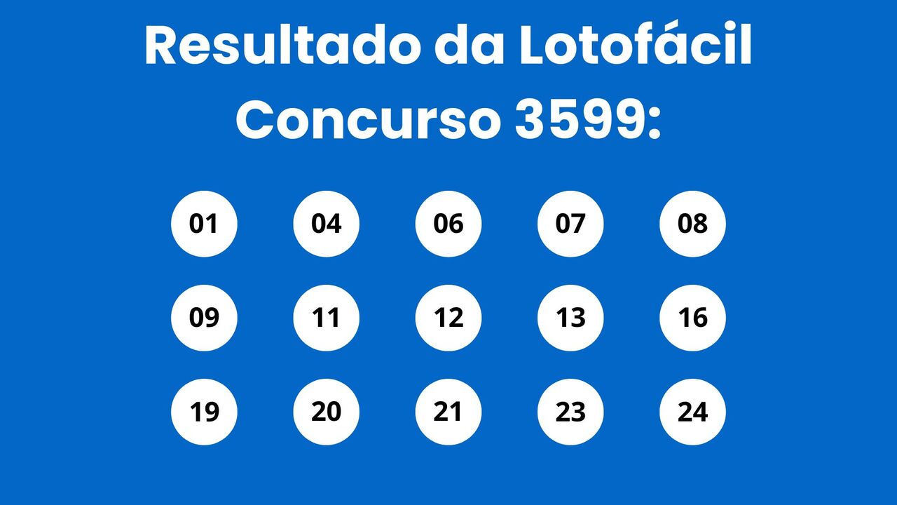 Resultado da Lotofácil: veja números e ganhadores do concurso 3599 (quarta, 28/01) e como resgatar em Niterói e RJ