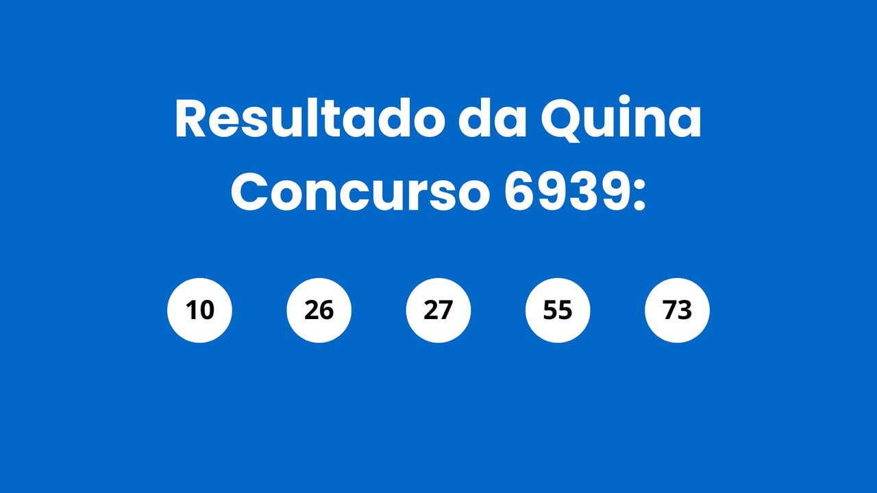 Resultado da Quina: veja n&uacute;meros e ganhadores do concurso 6939 (quarta, 28/01) e como resgatar em Niter&oacute;i e RJ