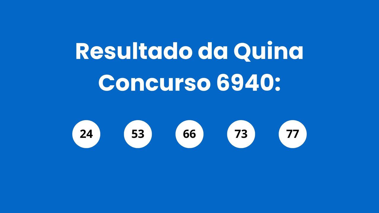Resultado da Quina: veja números e ganhadores do concurso 6940 (quinta, 29/01) e como resgatar em Niterói e RJ