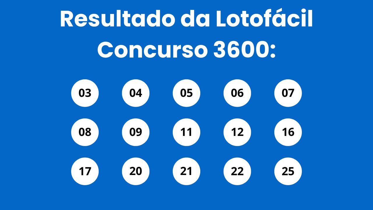 Resultado da Lotof&aacute;cil: veja n&uacute;meros e ganhadores do concurso 3600 (quinta, 29/01) e como resgatar em Niter&oacute;i e RJ