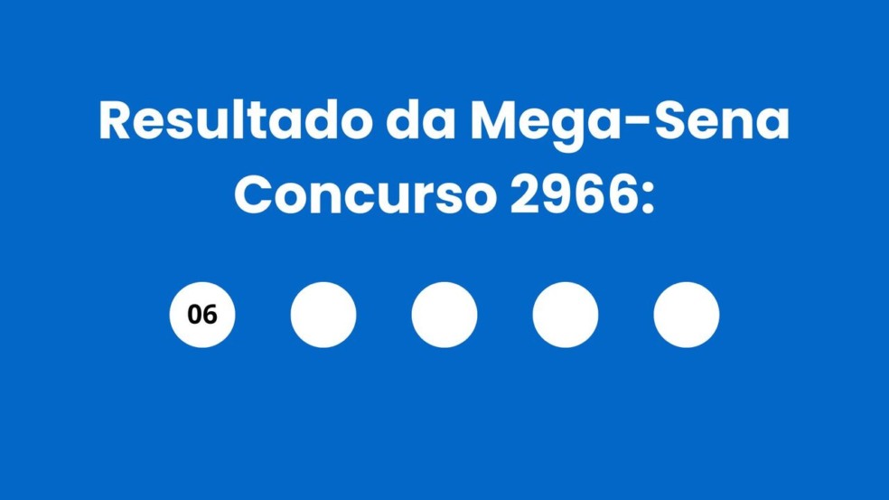 Resultado da Mega-Sena: veja números e ganhadores do concurso 2966 (quinta, 29/01) e como resgatar em Niterói e RJ Resultado da Mega-Sena: veja números e ganhadores do concurso 2966 (quinta, 29/01) e como resgatar em Niterói e RJ