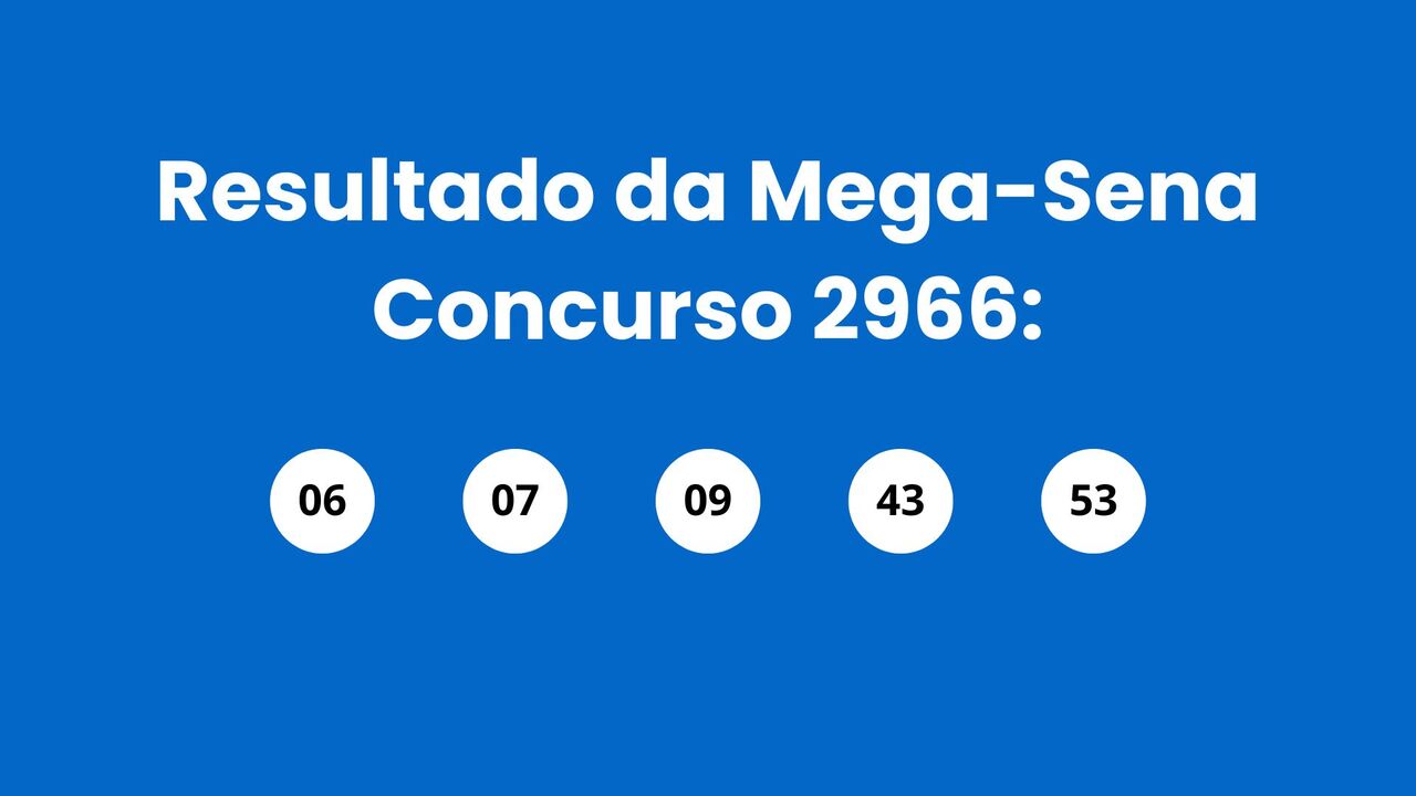 Resultado da Mega-Sena: veja números e ganhadores do concurso 2966 (quinta, 29/01) e como resgatar em Niterói e RJ