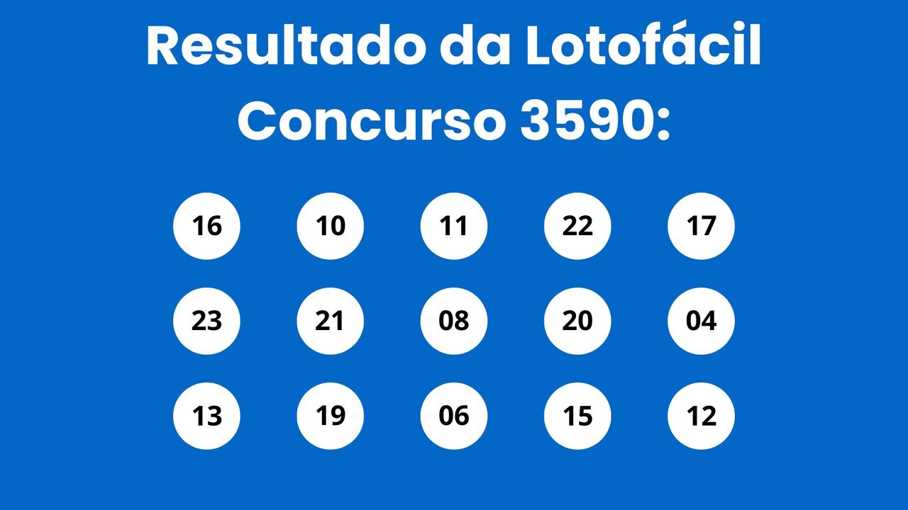 Resultado da Lotof&aacute;cil: veja n&uacute;meros e ganhadores do concurso 3590 (s&aacute;bado, 16/01) e como resgatar em Niter&oacute;i e RJ