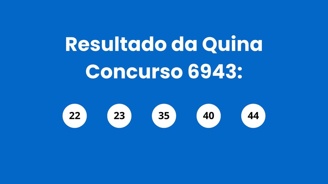 Resultado da Quina: veja n&uacute;meros e ganhadores do concurso 6943&nbsp; (segunda, 02/02) e como resgatar em Niter&oacute;i e RJ