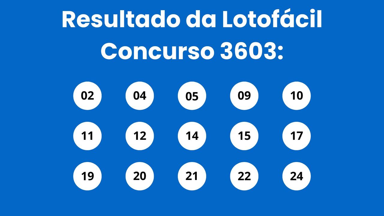Resultado da Lotof&aacute;cil: veja n&uacute;meros e ganhadores do concurso 3603 (segunda, 02/02) e como resgatar em Niter&oacute;i e RJ
