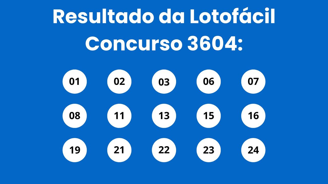 Resultado da Lotofácil: veja números e ganhadores do concurso 3604 (terça, 03/02) e como resgatar em Niterói e RJ