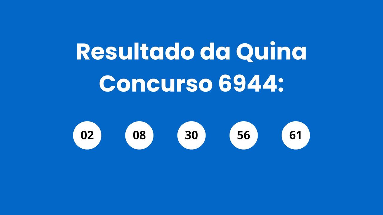 Resultado da Quina: veja n&uacute;meros e ganhadores do concurso 6944&nbsp; (ter&ccedil;a, 03/02) e como resgatar em Niter&oacute;i e RJ