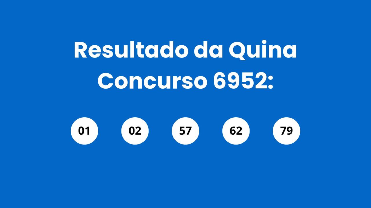 Resultado da Quina: veja números e ganhadores do concurso 6952  (quinta, 12/02) e como resgatar em Niterói e RJ